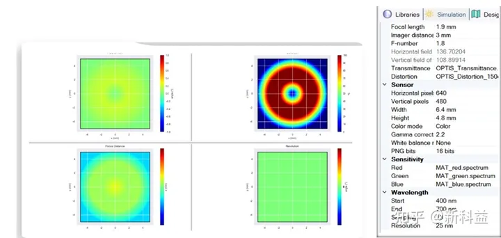 ansys17不能做流固热耦合吗